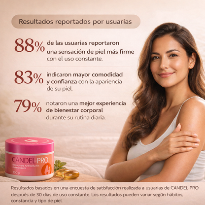 Candela PRO - Crema Reductora, reductora y eliminadora de estrias
