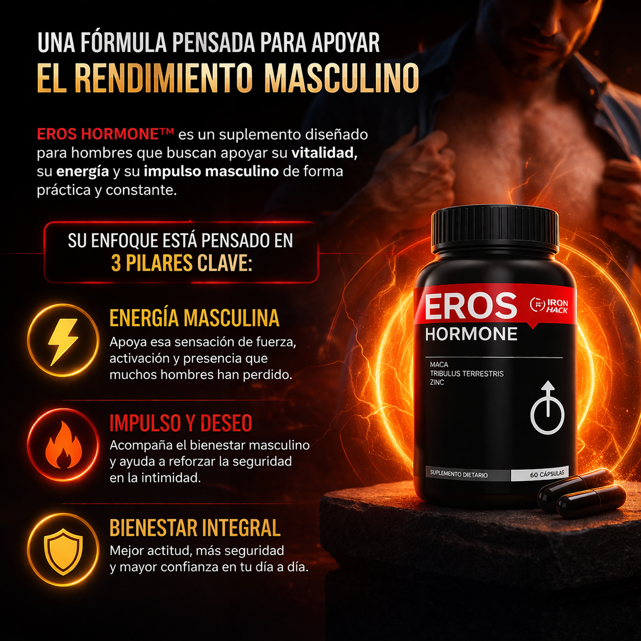 EROS HORMONE™ | Más vitalidad. Más impulso. Más confianza.