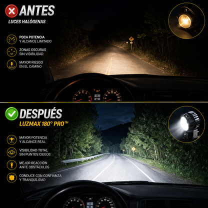 LUZMAX 180° PRO™ | CONTROLA EL CAMINO 1 PAR