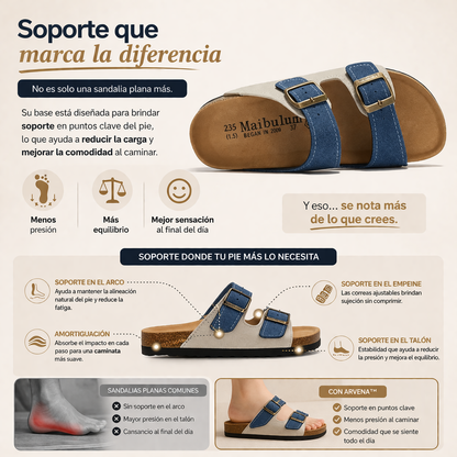 ARVENA™ | Ligereza que se adapta