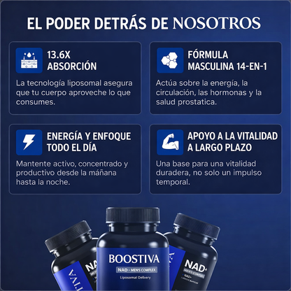 Glow-NAD+ Max™ | ¡Reactiva tu Motor Interno y Siente la Vitalidad de los 20! ⚡